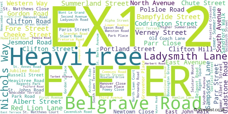A word cloud for the EX1 2 postcode
